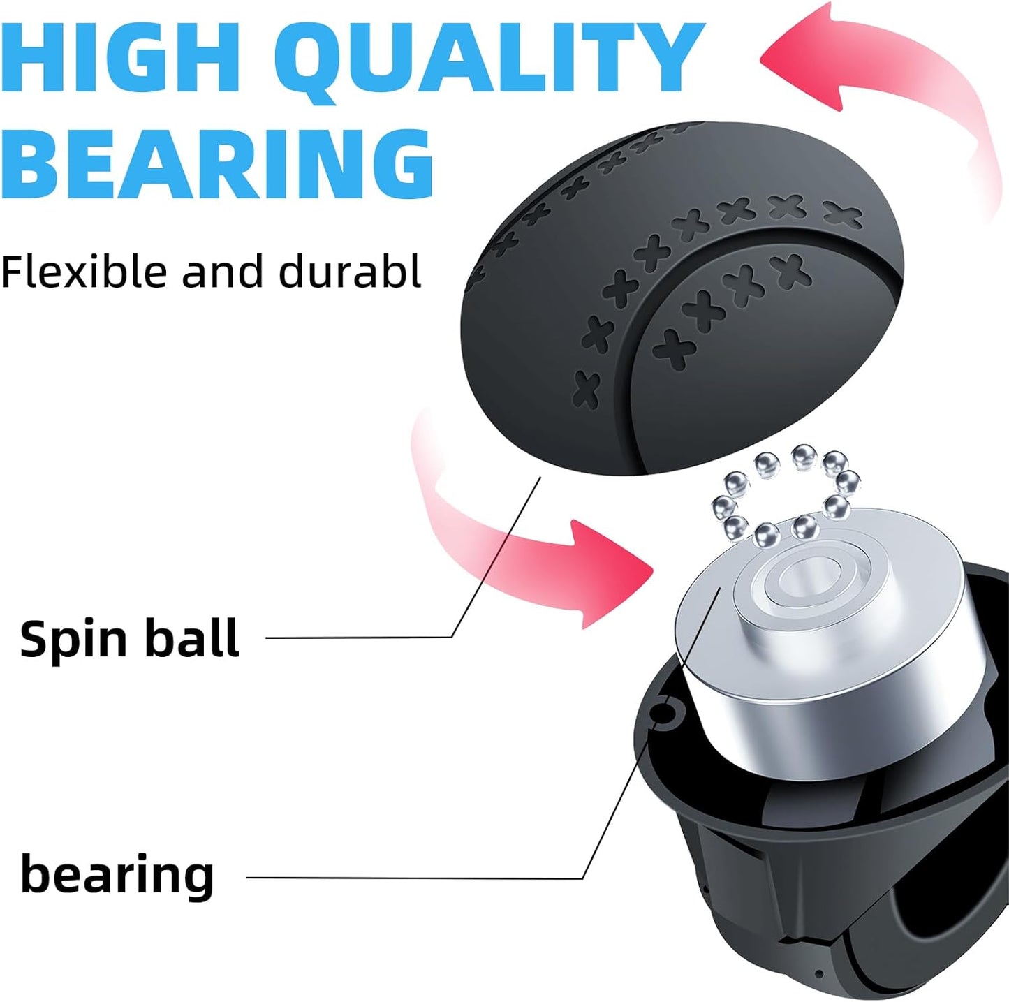 Omini™ 360° Steering Wheel Power Knob – Universal Anti-Slip Driving Spinner